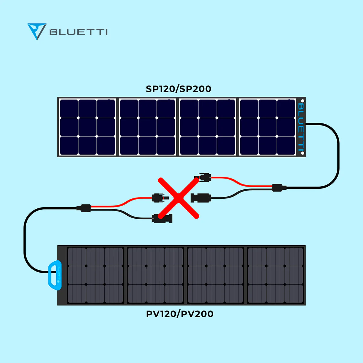 BLUETTI Solar Panels | 120W/200W/350W - Image 5