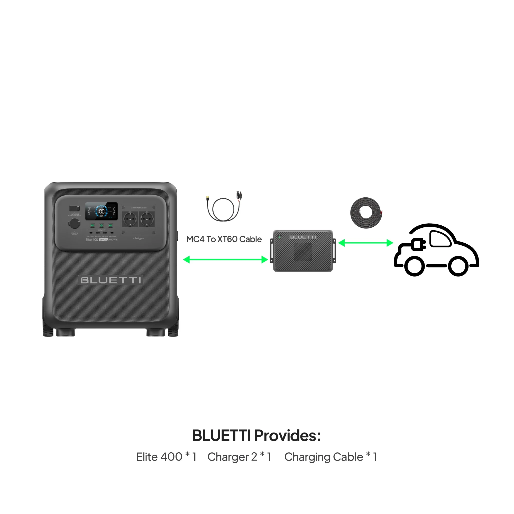 BLUETTI Elite 400 + Charger 2 - Image 20